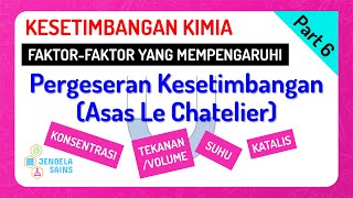 Kesetimbangan Kimia Kelas 11 • Part 6: Faktor Yang Mempengaruhi Kesetimbangan - Asas Le Chatelier