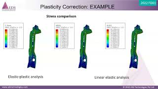 Unlock the New Potential for Simulation with the 2022 Release of SIMULIA | Webcast