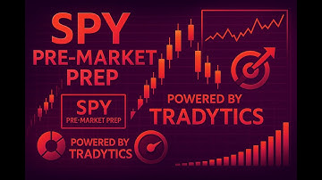 SPY Pre-Market Prep: Whales are getting bold!