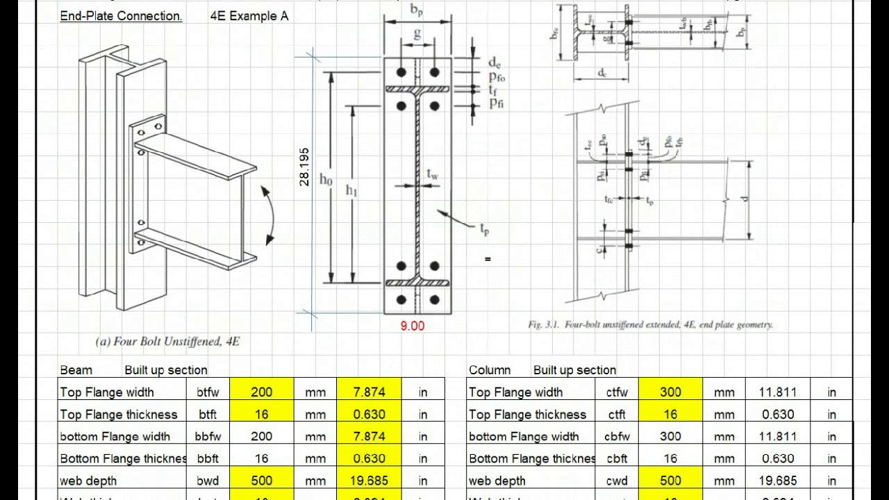 Design of four bolt unstiffened extended end plate connection type 4E