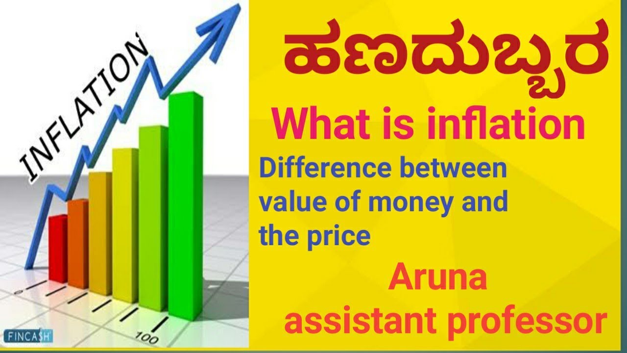 inflation-what-is-inflation-meaning-nad-types-learn