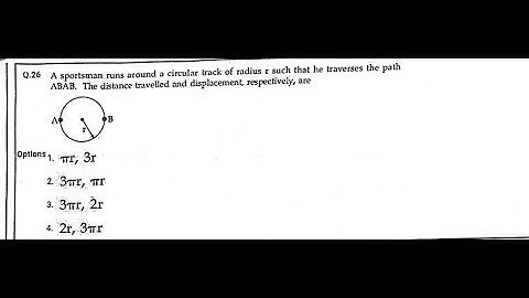The moment of inertia of a circular ring of mass M and diameter r about #jeemain2025 #neetexam