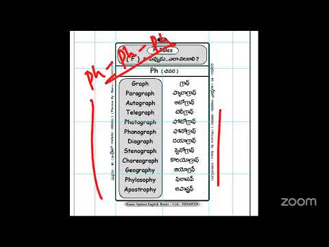 Phonics - Spellings - Telugu - English - EB - Part - 75 ( Ramu - 939049539 )
