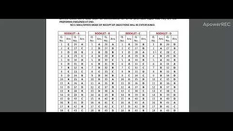 HPPSC SET Answer Key 2019 Released: Check @hppsc.hp.gov.in, Know How to Raise Objections