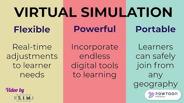Virtual Simulation by  K S.I.M J