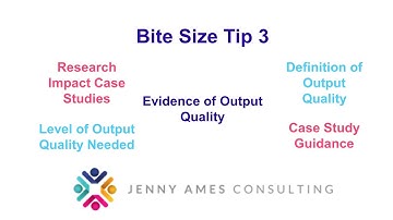 Bite size tip 3. Convincing reviewers that research outputs are of high enough quality.