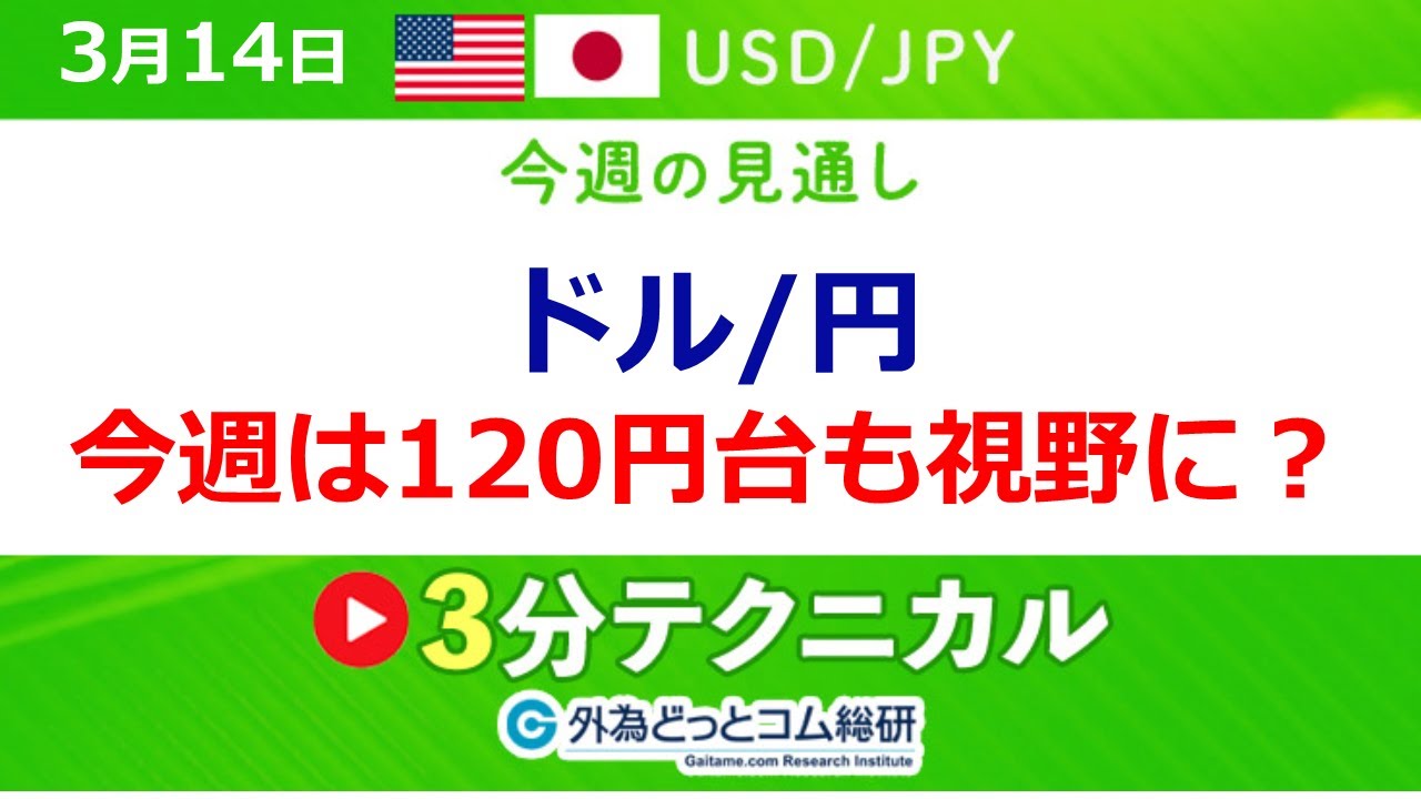 FX/為替予想 「ドル/円、今週は120円台も視野に」見通しズバリ！3分テクニカル分析 　今週の見通し　2022年3月14日
