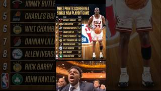 🚨 ​Ranking the Top 10 Most Clutch NBA Playoff Performances! 🔥🏆 #BasketballStats #NBALegends #nba