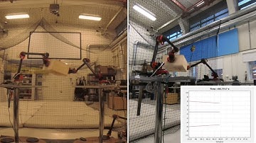 Cooperative Object Manipulation under Signal Temporal Logic Tasks and Uncertain Dynamics