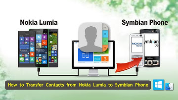 How to Transfer Contacts from Lumia to Symbian/Nokia, Sync Contacts from Nokia to Nokia