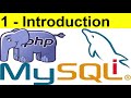 Pure PHP CMS with MySQLi Full Cours