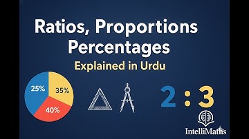 Proportion & Percentage Easy Urdu Math for Students