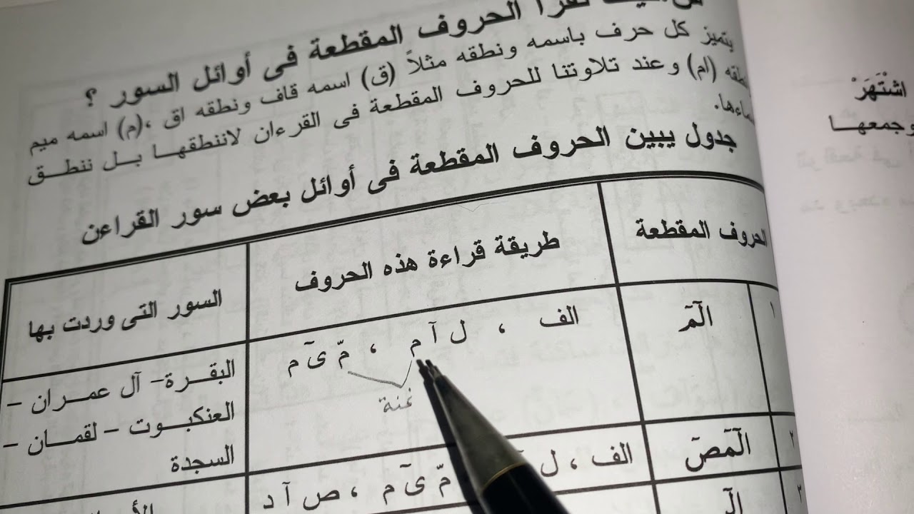 الحروف المقطعة ج٢ ( المد اللازم الحرفي المثقل )