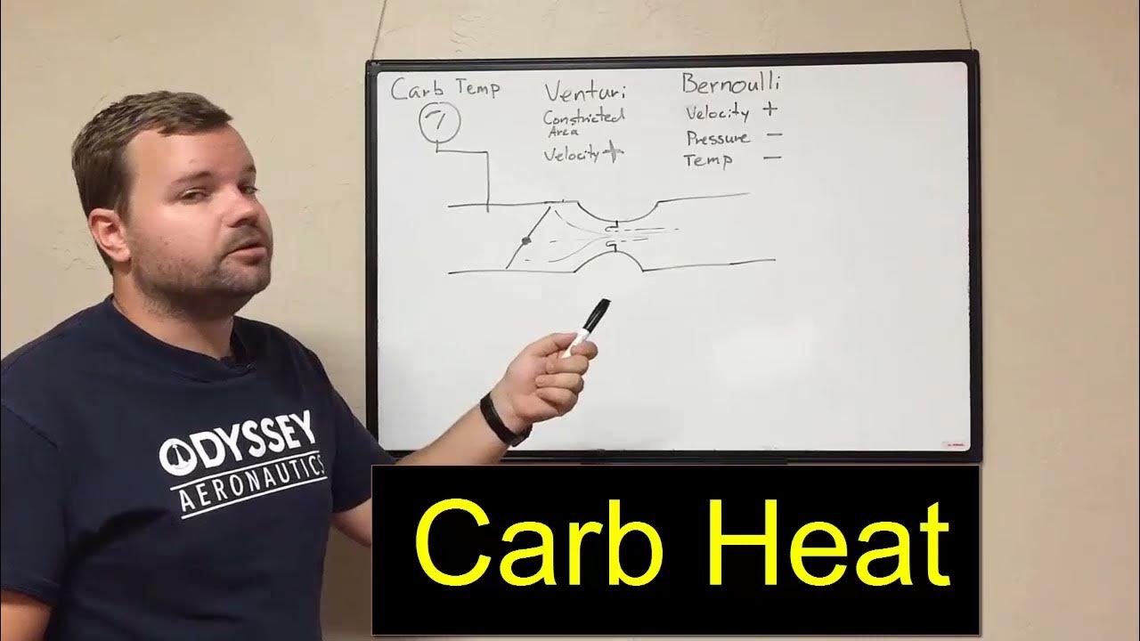 Carburetor Heat, Temperature and Carb Icing YouTube