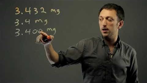 Difference Between Trailing Zeros in Significant Digits