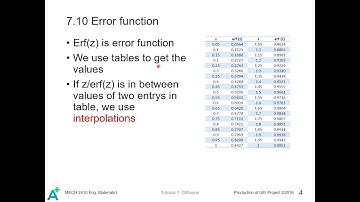 MECH2410 Non-Steady State Diffusion: Fick