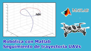 🤖Robots Móviles Autónomos 8: Control de seguimiento de trayectoria de un robot aéreo