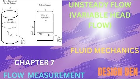 Introduction to unsteady flow(Variable Head Flow) // Flow measurement // Fluid mechanics // IOE