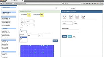 Qualitative Causal Modeling