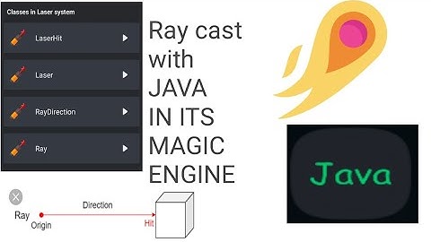 Ray cast in it