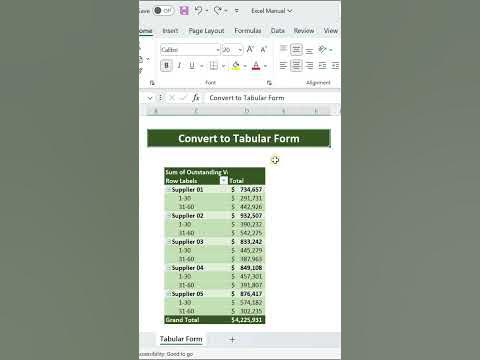 How to Arrange Data in a Tabular Form in Pivot Tables - YouTube