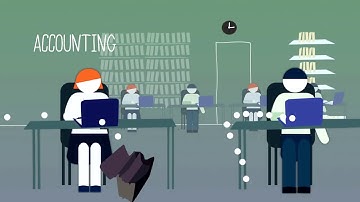 What is Celonis Process Mining Analyze and optimize your processes