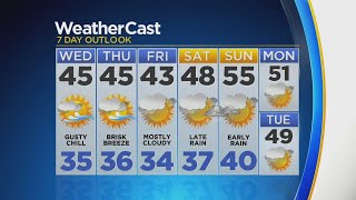 CBS2 11/27 Evening Forecast at 6:00 p.m.