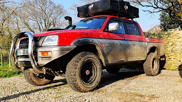 Quand changer les bougies sur Mitsubishi L200 ?