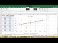 Calculating Correlation and regression for trend analysis in Hindi | Excel tutorial #4| Educademy