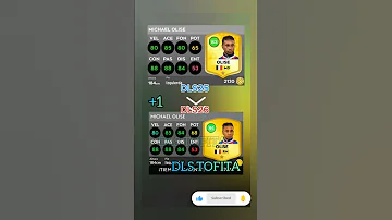 PLAYERS UPDATE IN DREAM LEAGUE SOCCER 2026 