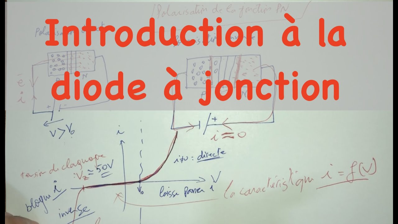 Introduction à la diode à jonction