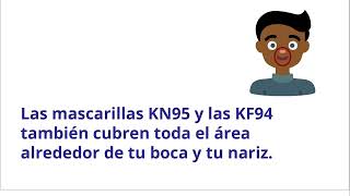 Lo que necesitas saber sobre la COVID-19 y el uso de las mascarillas