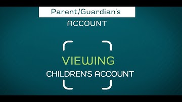 Classera EN parent Review Children