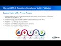 Webinar: The Microsoft Solution for CMMC