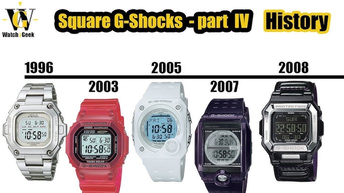 Casio G-Shock History: A Look Back in Time