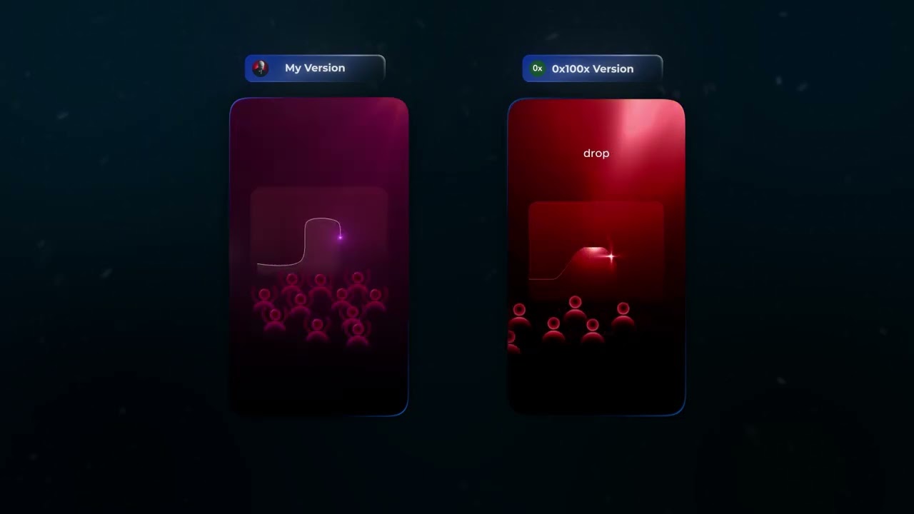 0x100x Upload