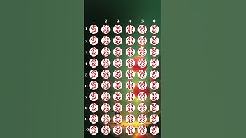 Your Eyes Will Be Tested: Find the Number! #usa #findthenumber #spotit #shorts