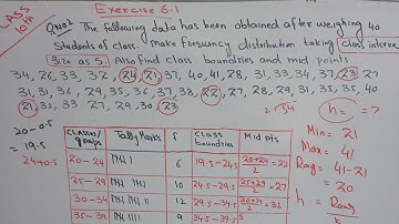 Basic Statistics - Exercise 6.1,Class 10, Mathematics