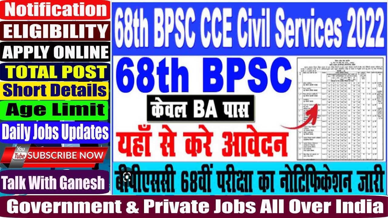 68TH BPSC NOTIFICATION 2022 | BPSC 68TH VACANCY 2022- ELIGIBILITY, AGE ...