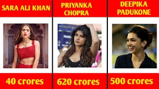 Comparison:  Bollywood Richest Actresses 2024