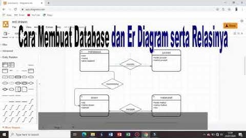 TUTORIAL PEMBUATAN DATABASE SISTEM INFORMASI AKADEMIK-INFORMATIKA UNIRA-OPPIE RASITA