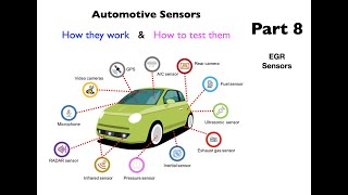 Automotive Sensors Part 8