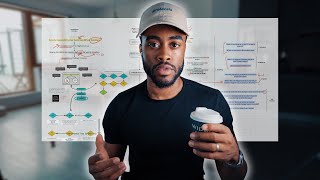 steal my entire high ticket sales framework ($2.4M closed)