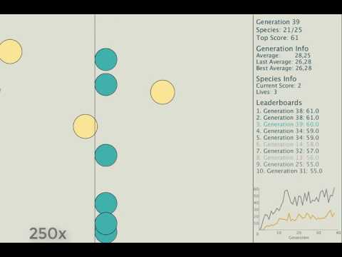 [AI] Cooperative Balls (Neural Network)