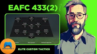 EAFC 25 - The Best Fun 433(2) Post Patch