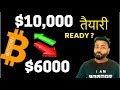 Bitcoin पर Tax देना होगा या नहीं latest update by CNBC News  Bitcoin is Tax free or Not in India 