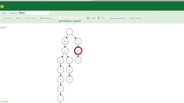 Leetcode 208 - Implement Trie (Prefix Tree)