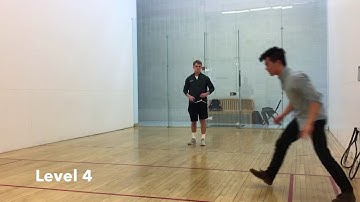 KNES 370 Lab 8 - Sensorimotor Integration I