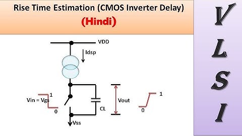 Rise time Estimation (CMOS inverter Delay) | VLSI