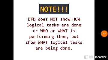 1. Documentation Techniques